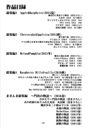 Magical Fruits Party