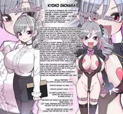 [Showa Saishuu Sensen (Hanauna)] Machi Gakuen Shugeibu Gyaku Bunny Kissa | The Machi Academy Arts And Crafts Club’s Reverse Bunny Café [English] {2d-market.com} [Decensored]