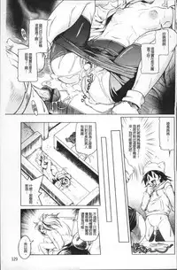 [Akazawa Red] Milk Partners! [Chinese]