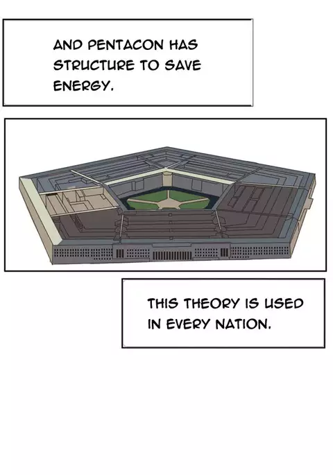 Hari Dormitory Ch.0-25