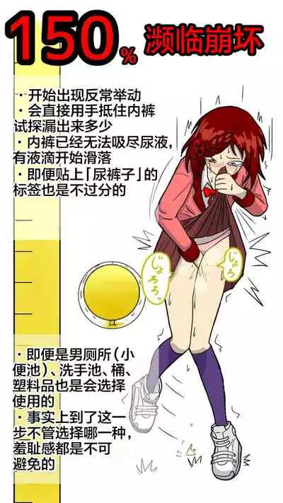 独断と偏見に基づいた尿意ゲージ