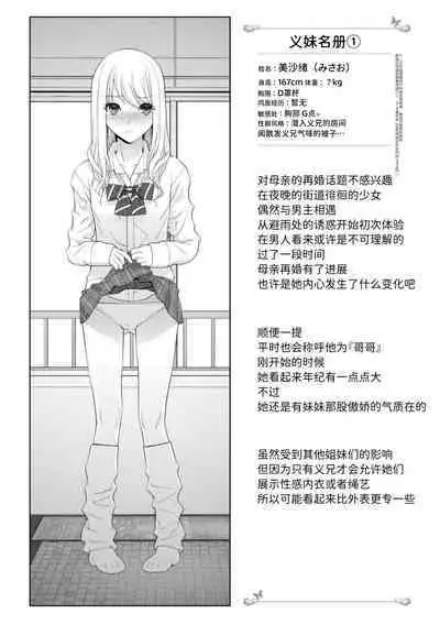 Mishiranu Imouto Harem