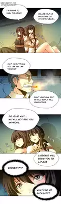 [Fantastic Whale] Twin Slave Ch.1-26 (English) (Ongoing)