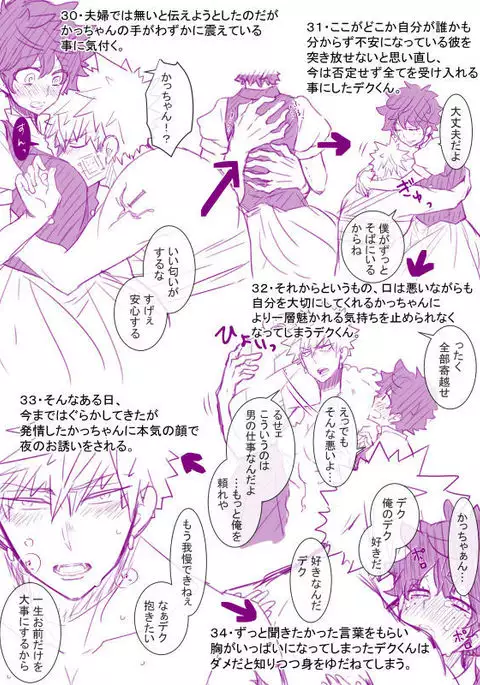 Masaru deku ] futaritabi sanmple