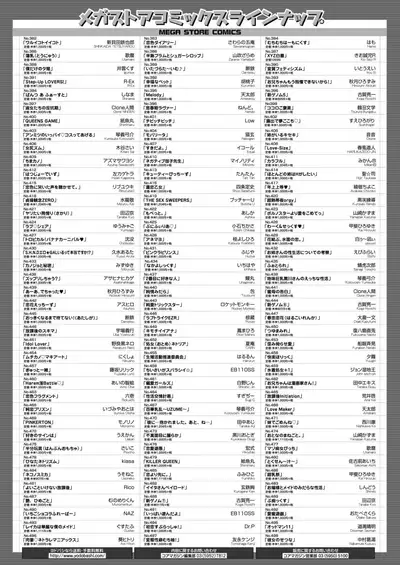 COMIC HOTMILK 2020-02