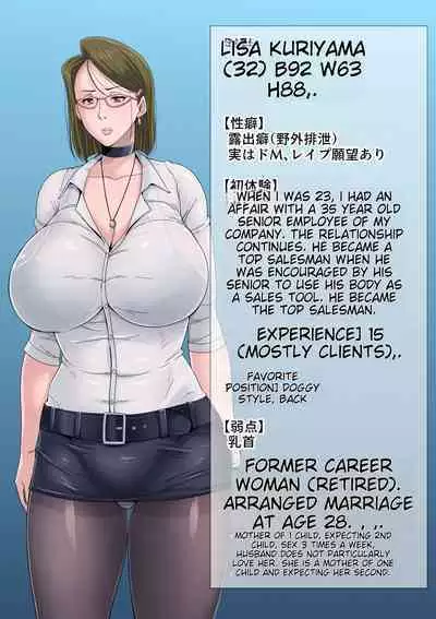 Gesumama Unfaithful Diary 1 Risa Kuriyama