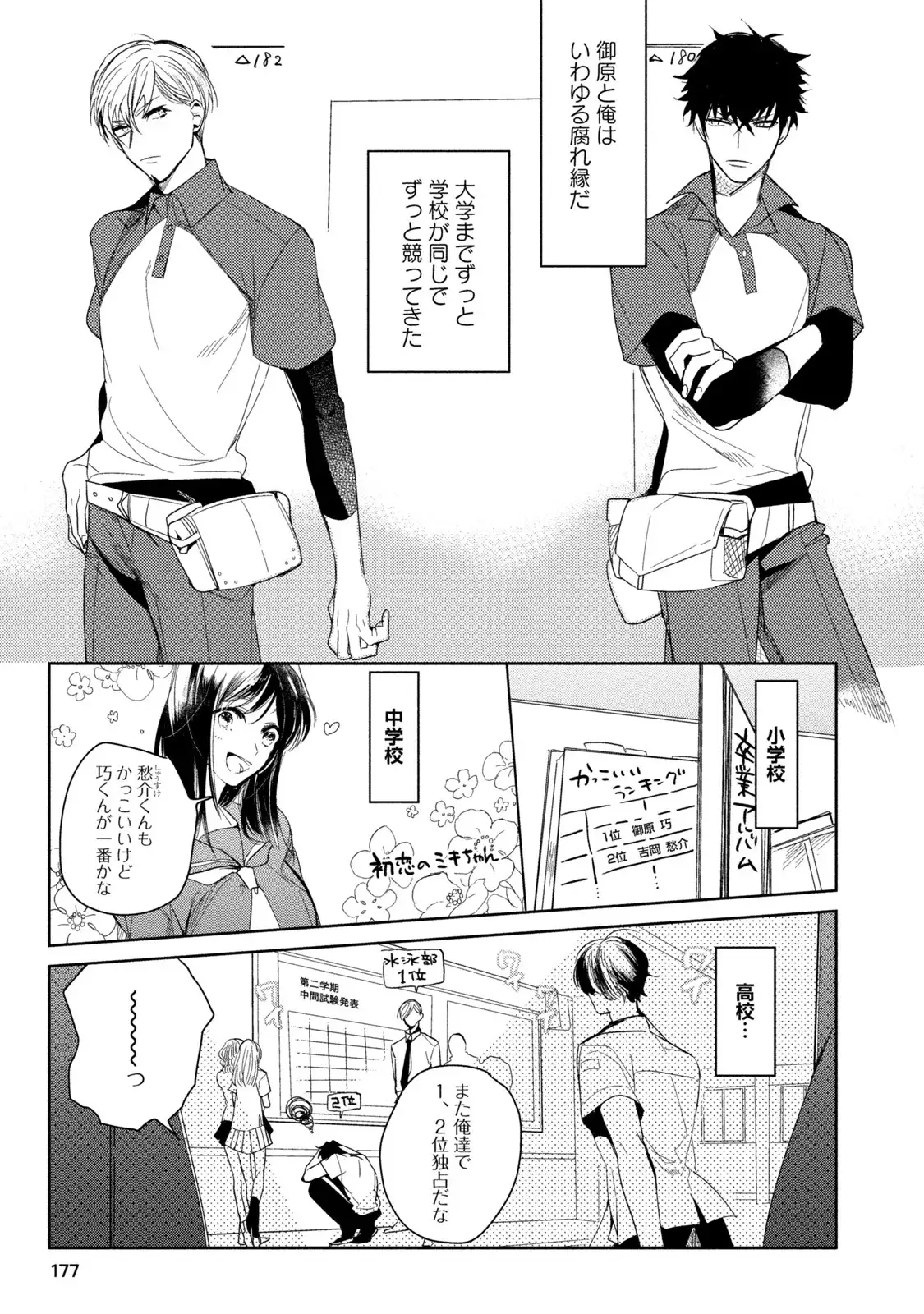 19-Sai no Porn Endeavor