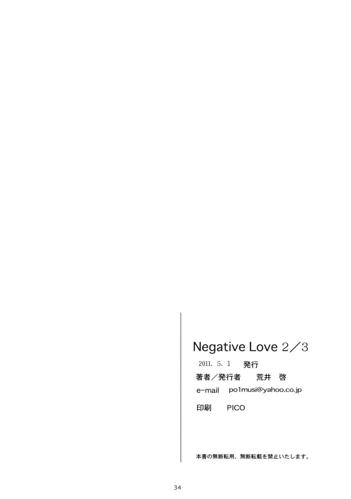 Negative Love 2/3