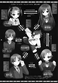 (C82) [WILD KINGDOM (Sensouji Kinoto)] DUEL (Accel World)