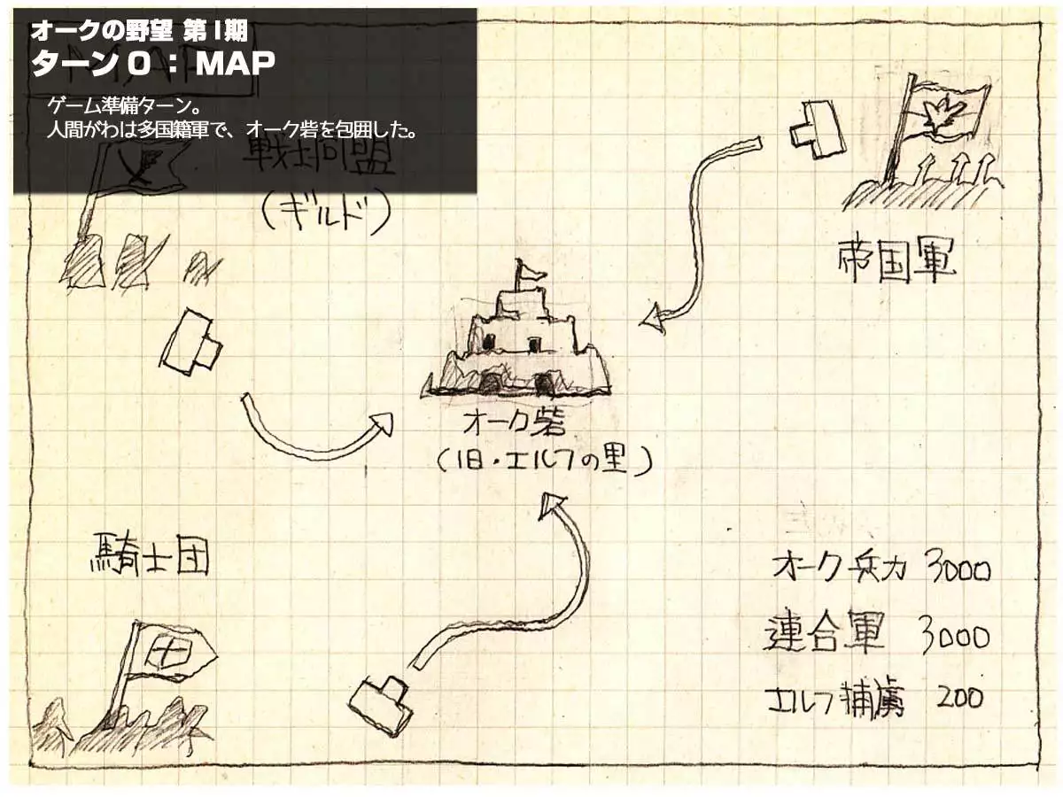 Orc no Yabou Dai I-bu Digest Ban