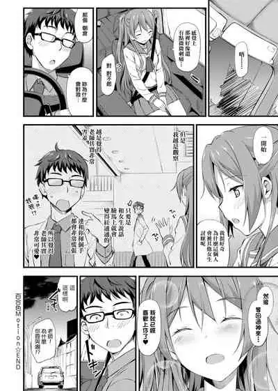 Toshishita Syndrome | 年下求愛症候~群