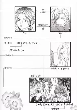 Chokkan Paradise Part II