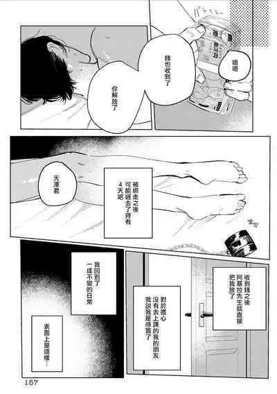 Chika Kankin H Seiyoku Zukan | 地下监禁H性欲图鉴