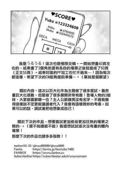 Size Fetish ni Rikai Aru Kanojo-tachi | 理解巨大話的她們