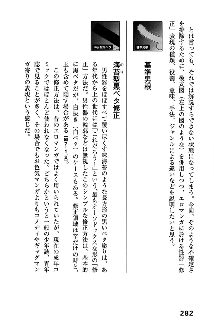 Ero Manga Hyogen Shi