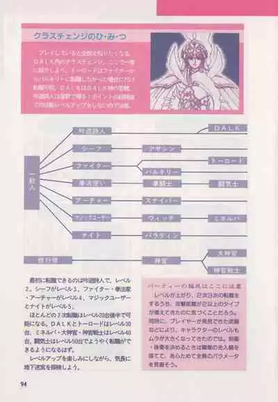 Official Alicesoft Full Completion Guide