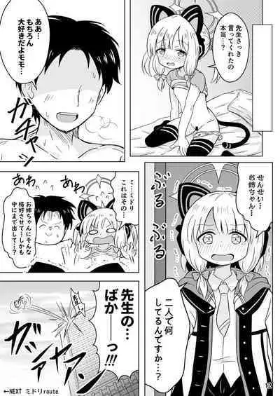 Watashi-tachi no Level Up!!