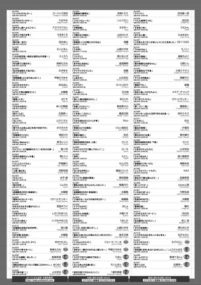 COMIC HOTMILK 2020-09