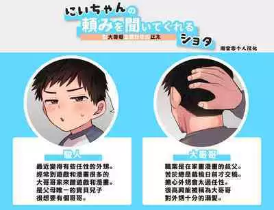 Nii-chan no Tanomi o Kiite Kureru Shota丨對大哥哥言聽計從的正太