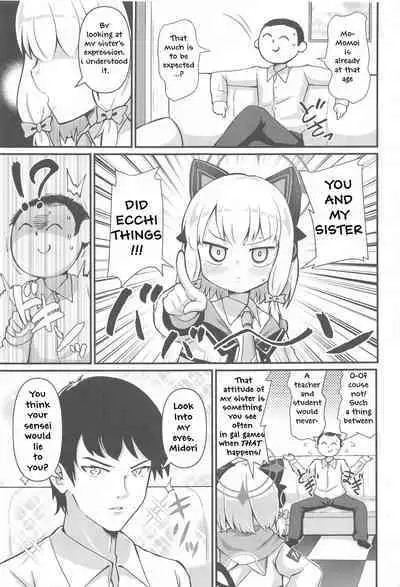 Midori to to Naisho no Renai ADV