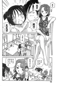 COMIC CanDoll 2007-03 Vol. 38