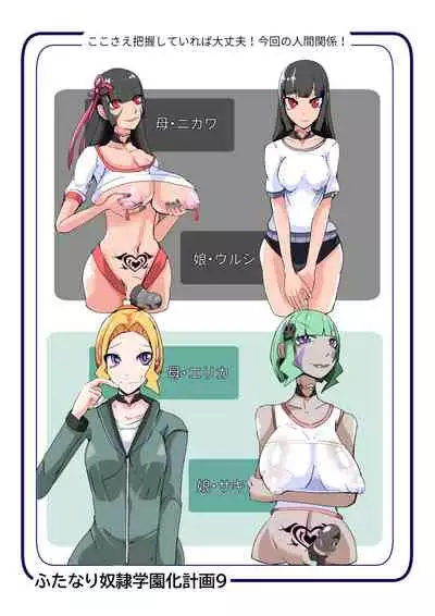 [hentaiworks (Aruma)] Futanari Dorei Gakuen-ka Keikaku 9 [Chinese]