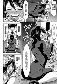 Nichijou Bitch Seitai Kansatsu