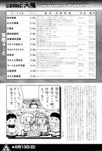 COMIC TENMA 2006-08