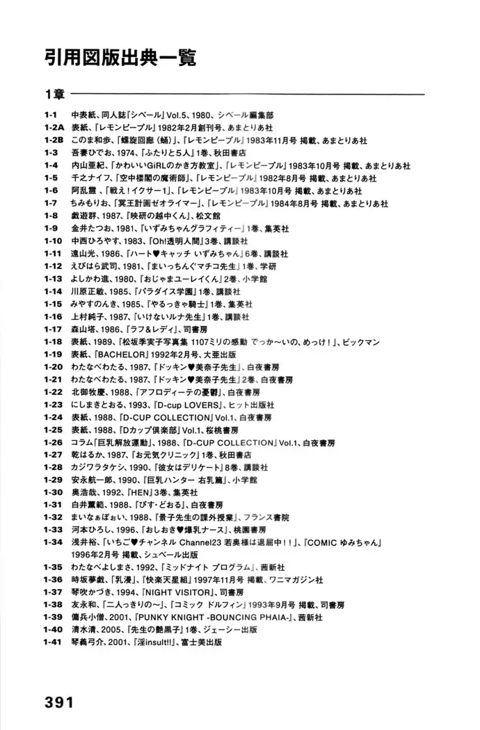 Ero Manga Hyogen Shi