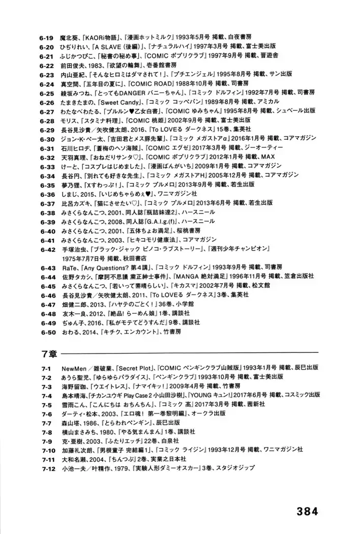 Ero Manga Hyogen Shi