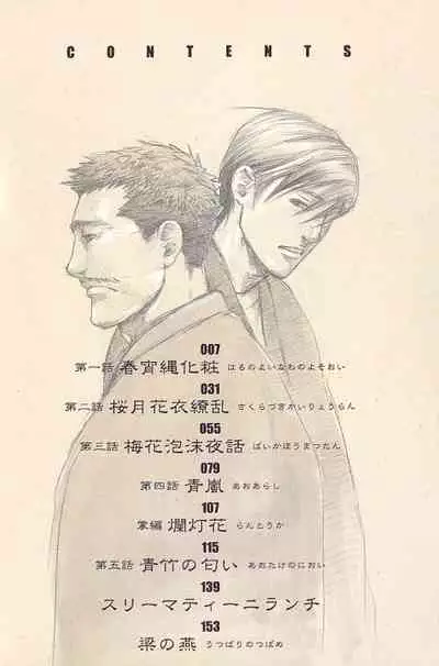 Shunshou Nawa Geshou