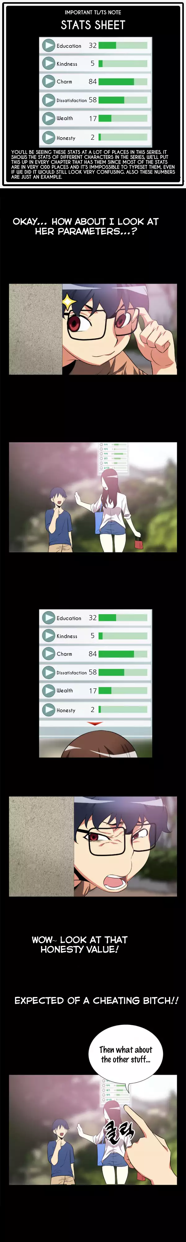 Love Parameter 1-18 - ENGLISH