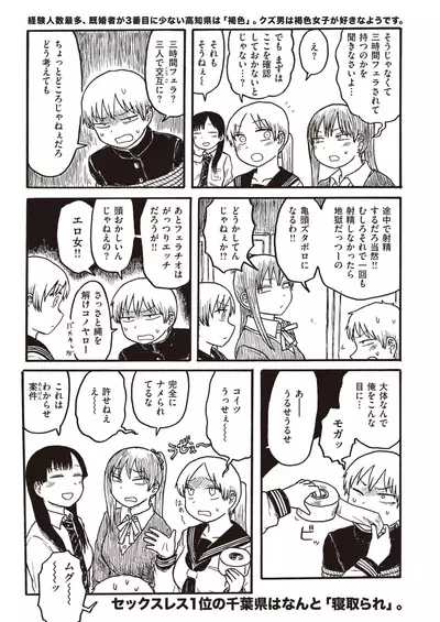 COMIC Kairakuten 2020-06