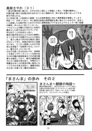 Magical Fruits Party