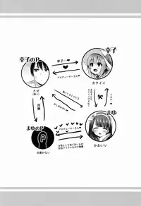 (C90) [Touyoko Surfrider (Fumii)] Oshiete! Sachiko-chan (THE IDOLM@STER CINDERELLA GIRLS)