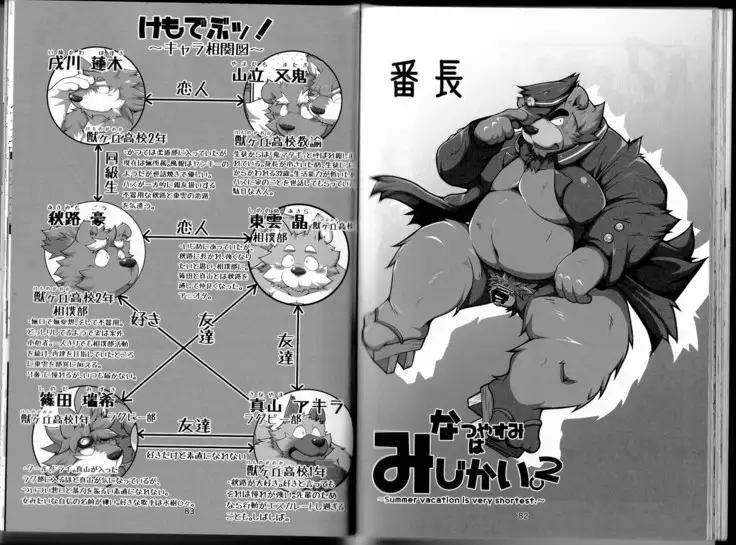 Natsuyasumi wa Mijikai. 2