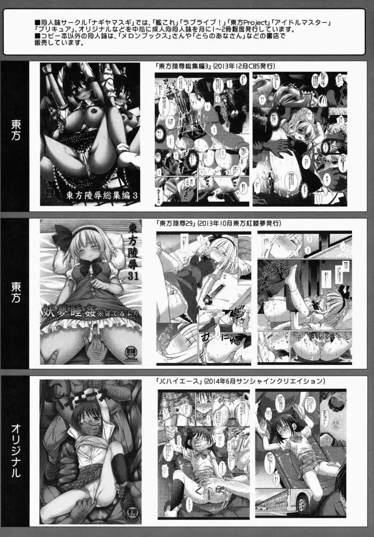 Hifuu Ryoujoku 1 - Renko Chikan Densha