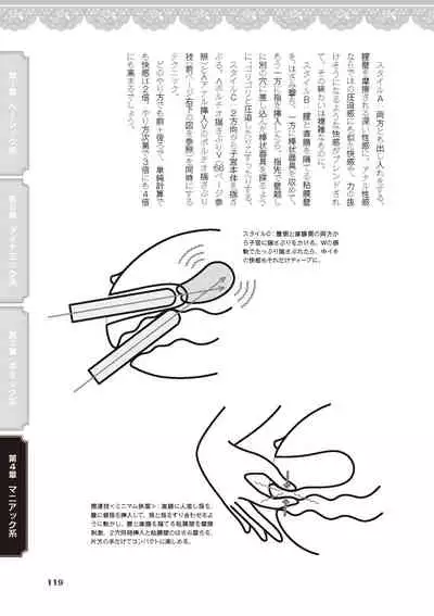 [由良橋勢] 女のコのひとりエッチ完全マニュアル イラスト版……ひとりエッチ