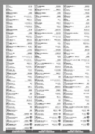 COMIC HOTMILK 2022-07