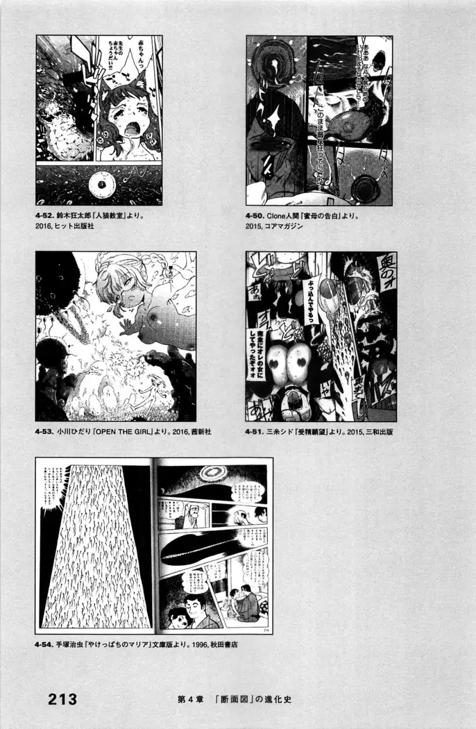 Ero Manga Hyogen Shi