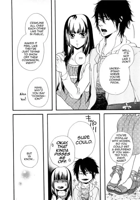 Momoiro Otokonoko Ch. 1-5