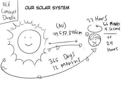 Female Slaughterhouse REMAKE