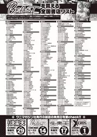 COMIC Kairakuten BEAST 2019-10