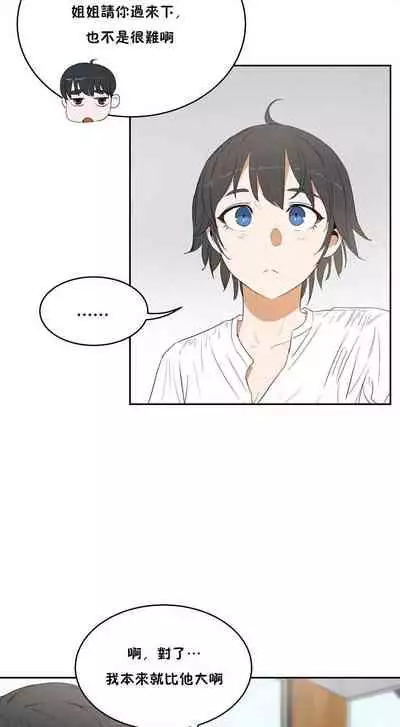 （周6）性教育 1-45 中文翻译（更新中）