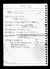 I forced myself to expose