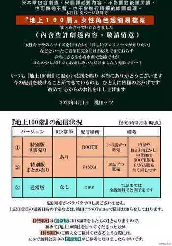 [Tetsu MOMOTA] Chijou Hyakkai R18 Female Characters Introduction [Chinese] 地上100層 [牛頭人酋長之魂漢化]