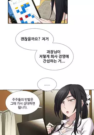 Drew it Yourself Ch.0-8