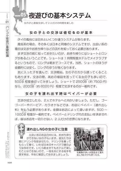 いかなくても解る図説風俗マニュアル・海外編 はじめての男子旅行