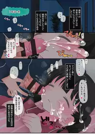 Watashi ga 3 Nenkan sareta Koto.