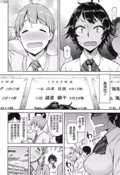 Watashi wa Tada Skirt o Mijikaku shita dake